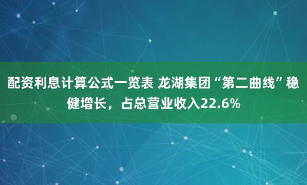 配资利息计算公式一览表 龙湖集团“第二曲线”稳健增长，占总营业收入22.6%