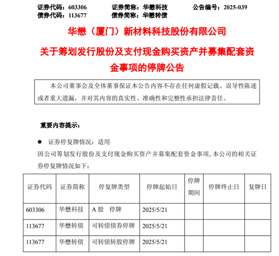 线上股票配资门户网 603306，重大资产重组！明天停牌！