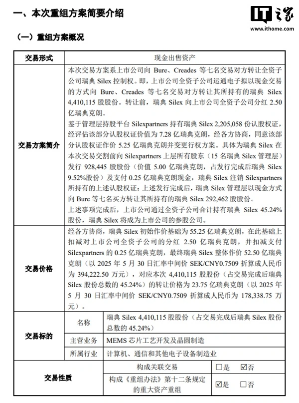 最新股票配资 赛微电子出售所持瑞典 Silex 晶圆厂 45.24％ 股份，约合 17.83 亿元